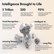 Smart AI Robot Pet Dog