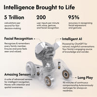 Smart AI Robot Pet Dog