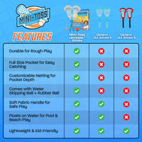 Mini Toss Lacrosse Set