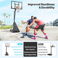 Portable Adjustable Basketball Hoop System