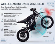 Nexvey Spark Electric Dirt Bike for Kids